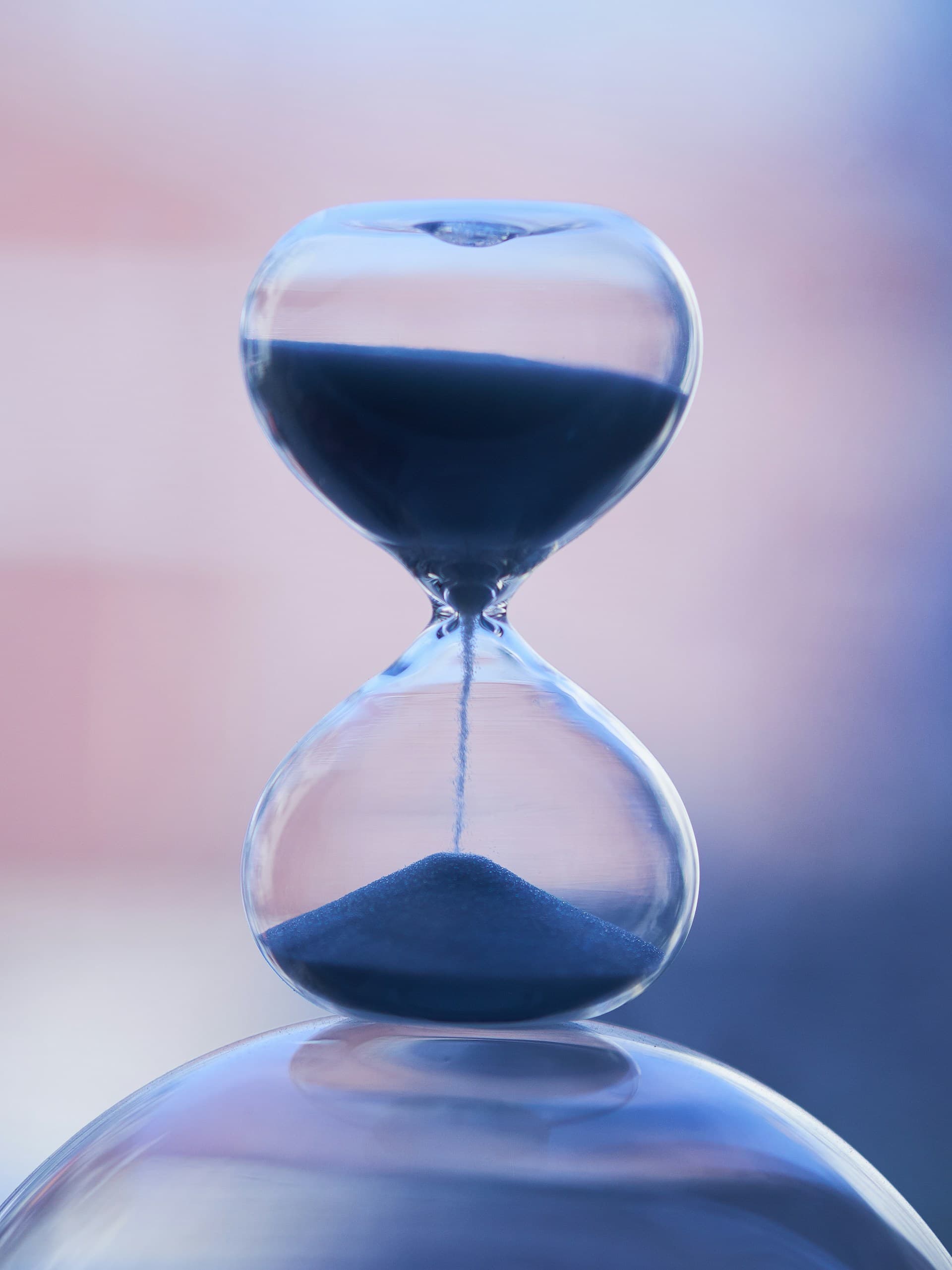 Time Management